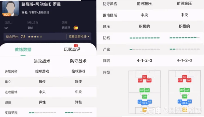 中西部教练缺选材标准，如何挖掘更多接发球新星？